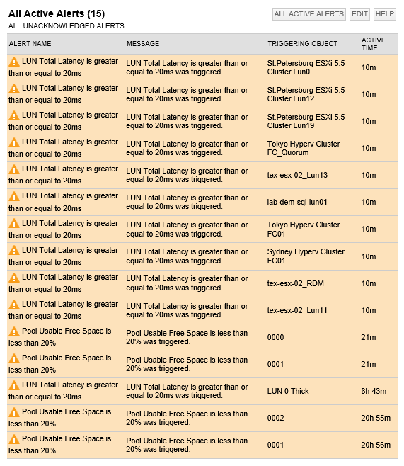 all active alerts.png
